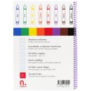 Rückseite des Lösungen finden Heft F