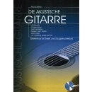 Gitarrenkurs