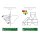 Male nach Farbe und Figur