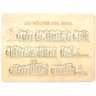 Bücher der Bibel