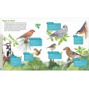 BOOKii® - Heimische Vögel