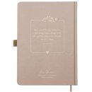 Notizbuch Glaube Hoffnung Liebe