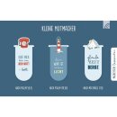 3er-Lesezeichen-Set Kleine Mutmacher