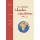 Buch Das Erzählbuch biblischer Geschichten für...